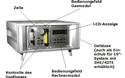 RPTmit-Beschriftung-klein